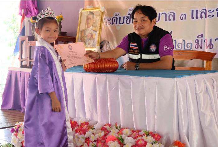 โครงการปัจฉิมนิเทศ ประจำปีการศึกษา ๒๕๖๕ 